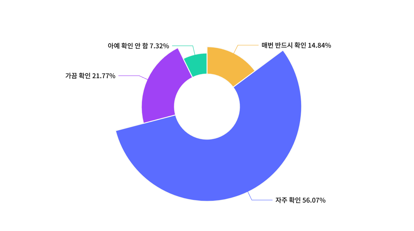 그림입니다.  원본 그림의 이름: image1.png  원본 그림의 크기: 가로 1400pixel, 세로 780pixel