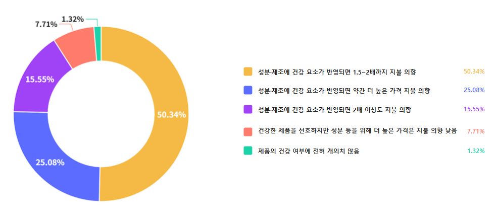 그림입니다.  원본 그림의 이름: CLP00000f7c0f8e.bmp  원본 그림의 크기: 가로 984pixel, 세로 425pixel
