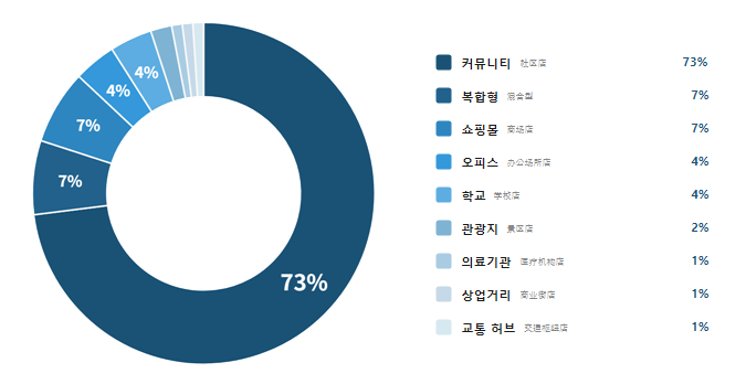 그림입니다.  원본 그림의 이름: image1.png  원본 그림의 크기: 가로 675pixel, 세로 348pixel