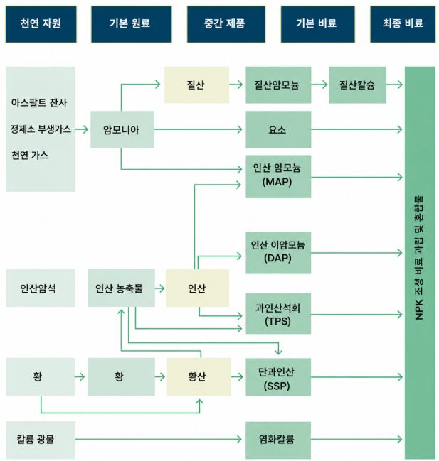 그림입니다. 원본 그림의 이름: CLP000064b868b5.bmp 원본 그림의 크기: 가로 617pixel, 세로 649pixel