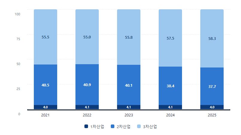 그림입니다.  원본 그림의 이름: CLP000027540001.bmp  원본 그림의 크기: 가로 805pixel, 세로 450pixel