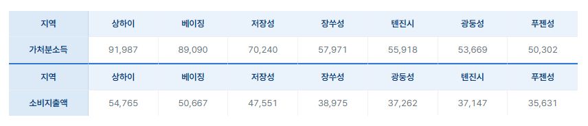 그림입니다.  원본 그림의 이름: CLP000027540002.bmp  원본 그림의 크기: 가로 856pixel, 세로 184pixel