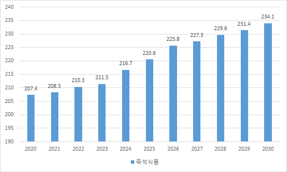 그림입니다. 원본 그림의 이름: CLP00006c540003.bmp 원본 그림의 크기: 가로 590pixel, 세로 354pixel