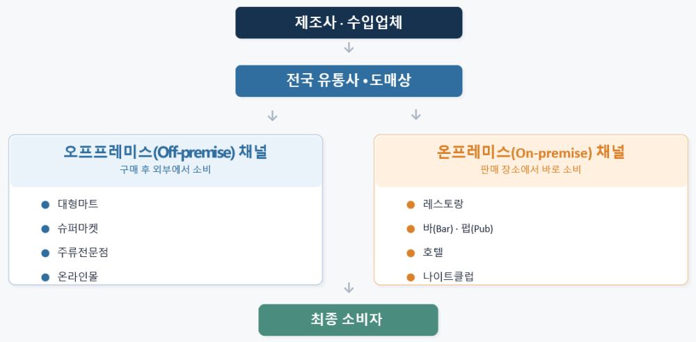 그림입니다. 원본 그림의 이름: CLP000019148bdc.bmp 원본 그림의 크기: 가로 1120pixel, 세로 551pixel