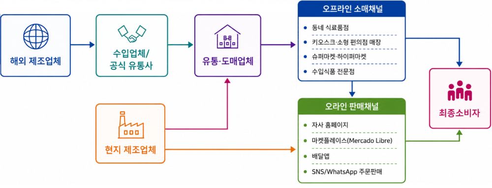 그림입니다. 원본 그림의 이름: CLP00003c480006.bmp 원본 그림의 크기: 가로 1638pixel, 세로 628pixel