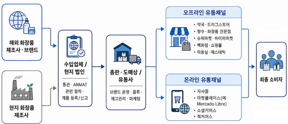 그림입니다.  원본 그림의 이름: CLP000058a40003.bmp  원본 그림의 크기: 가로 946pixel, 세로 407pixel