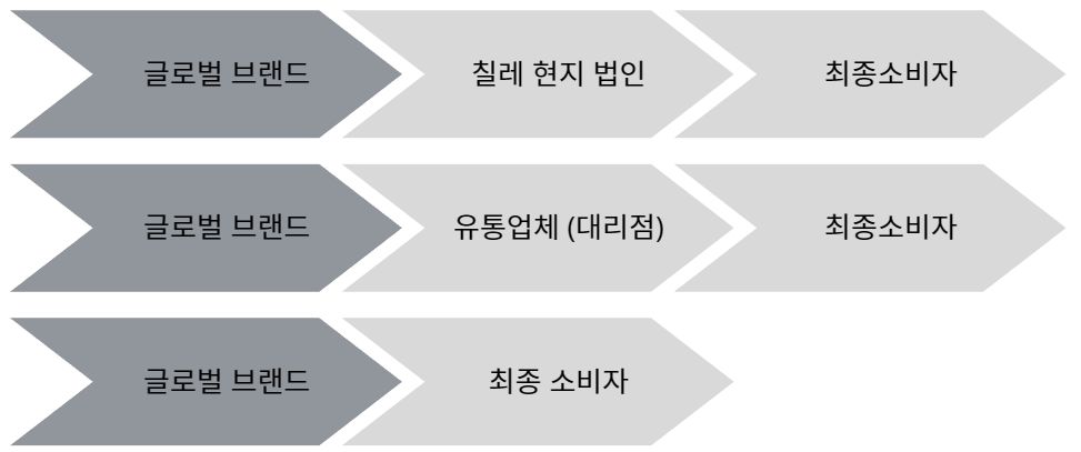 그림입니다.  원본 그림의 이름: CLP000022d06f3e.bmp  원본 그림의 크기: 가로 973pixel, 세로 407pixel