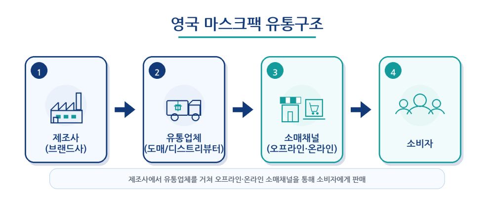 그림입니다.  원본 그림의 이름: CLP00004f544291.bmp  원본 그림의 크기: 가로 1800pixel, 세로 720pixel