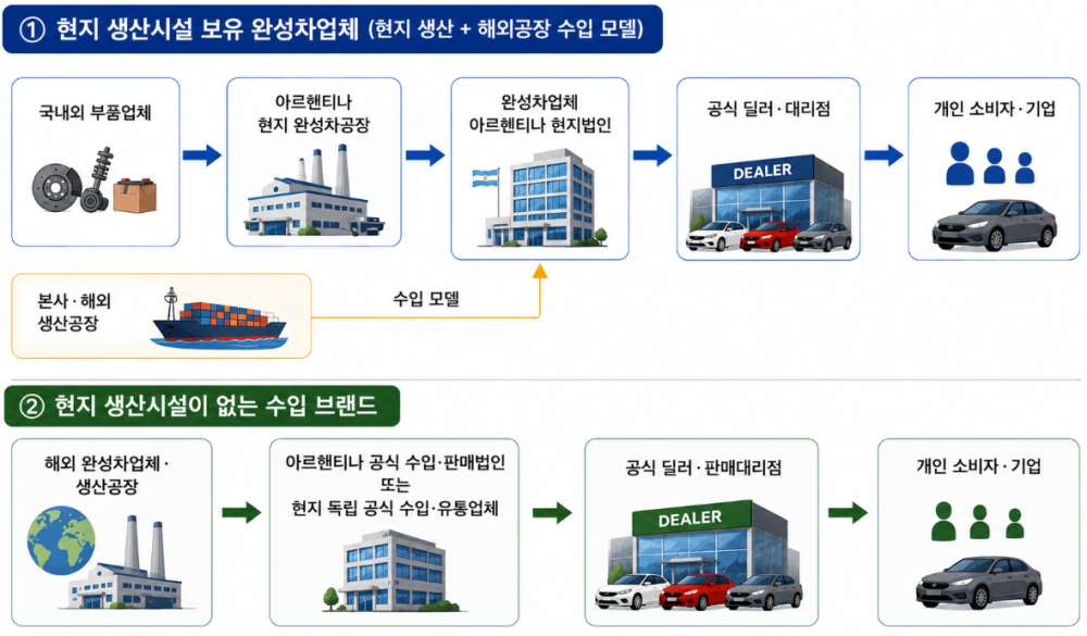 그림입니다.  원본 그림의 이름: CLP00005b50689e.bmp  원본 그림의 크기: 가로 1179pixel, 세로 690pixel