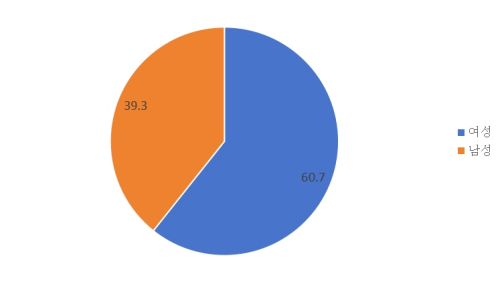 external_image