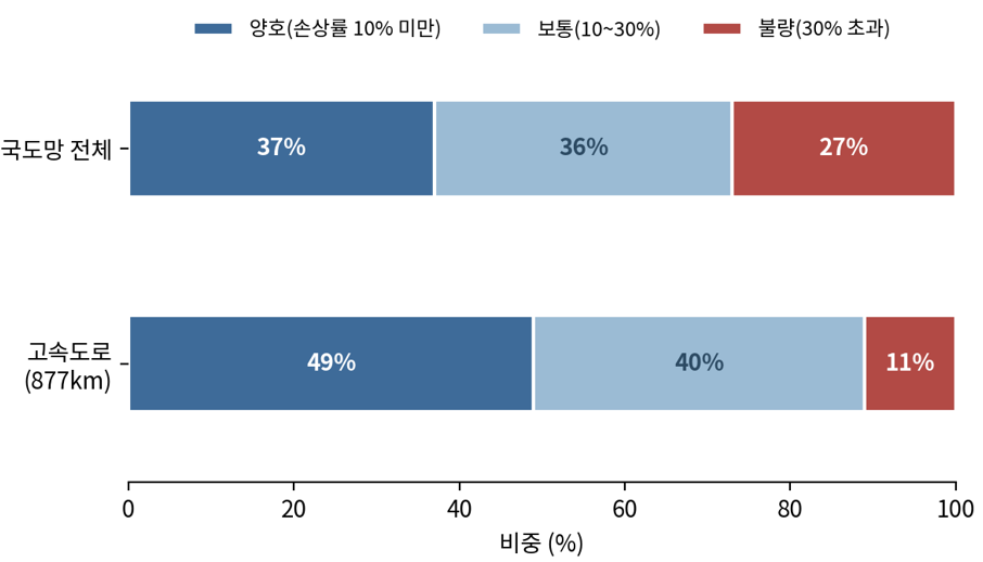 external_image