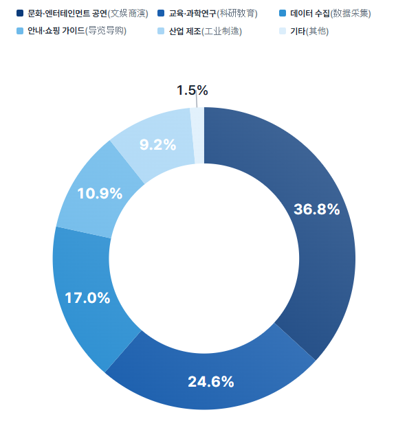 그림입니다.  원본 그림의 이름: image1.png  원본 그림의 크기: 가로 592pixel, 세로 626pixel