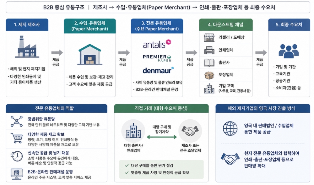 그림입니다.  원본 그림의 이름: CLP000011806a78.bmp  원본 그림의 크기: 가로 1762pixel, 세로 1039pixel