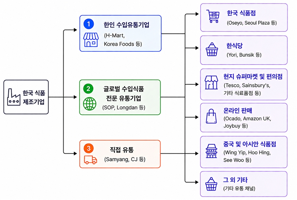 그림입니다.  원본 그림의 이름: CLP00003d483f20.bmp  원본 그림의 크기: 가로 1528pixel, 세로 1029pixel
