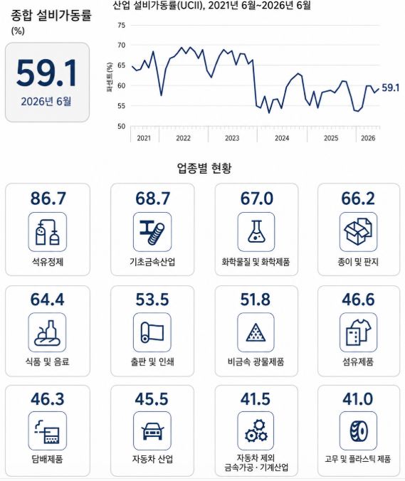 그림입니다.  원본 그림의 이름: CLP00004f080001.bmp  원본 그림의 크기: 가로 569pixel, 세로 676pixel