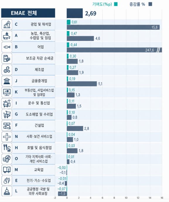 그림입니다.  원본 그림의 이름: CLP0000484c6434.bmp  원본 그림의 크기: 가로 577pixel, 세로 691pixel
