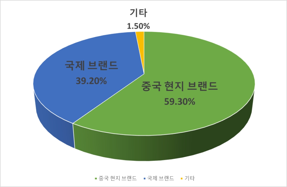 그림입니다.  원본 그림의 이름: CLP00005c2c30eb.bmp  원본 그림의 크기: 가로 1046pixel, 세로 685pixel