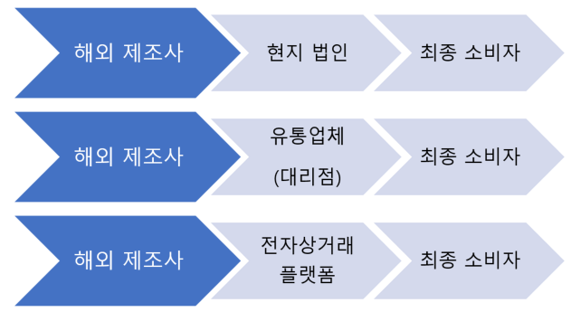 그림입니다.  원본 그림의 이름: CLP00004d6c000b.bmp  원본 그림의 크기: 가로 632pixel, 세로 345pixel