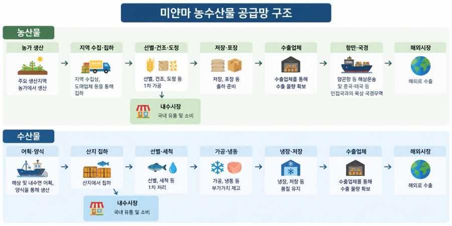 그림입니다.  원본 그림의 이름: ChatGPT Image 2026년 9월 17일 오후 03_46_01.png  원본 그림의 크기: 가로 1774pixel, 세로 887pixel