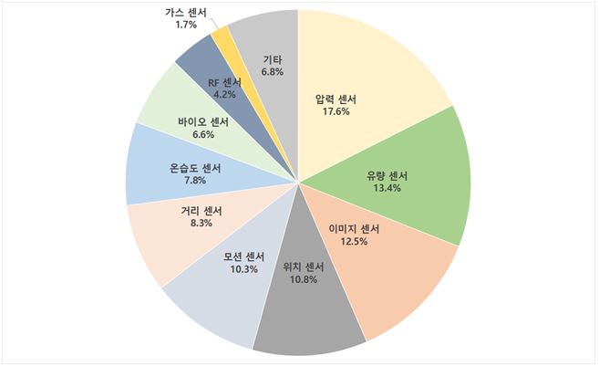 그림입니다.  원본 그림의 이름: CLP00006ec40004.bmp  원본 그림의 크기: 가로 1168pixel, 세로 712pixel