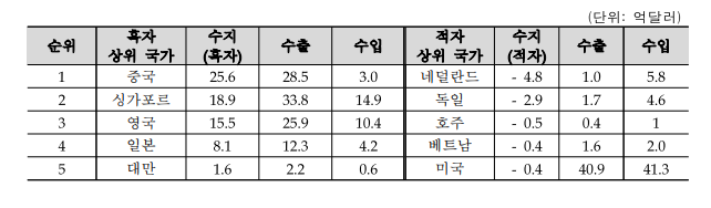external_image 그림입니다. 원본 그림의 이름: CLP000061780001.bmp 원본 그림의 크기: 가로 642pixel, 세로 188pixel