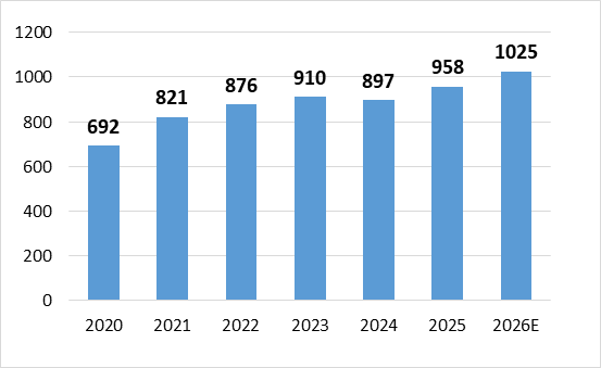 그림입니다.  원본 그림의 이름: CLP00002fd80348.bmp  원본 그림의 크기: 가로 553pixel, 세로 339pixel